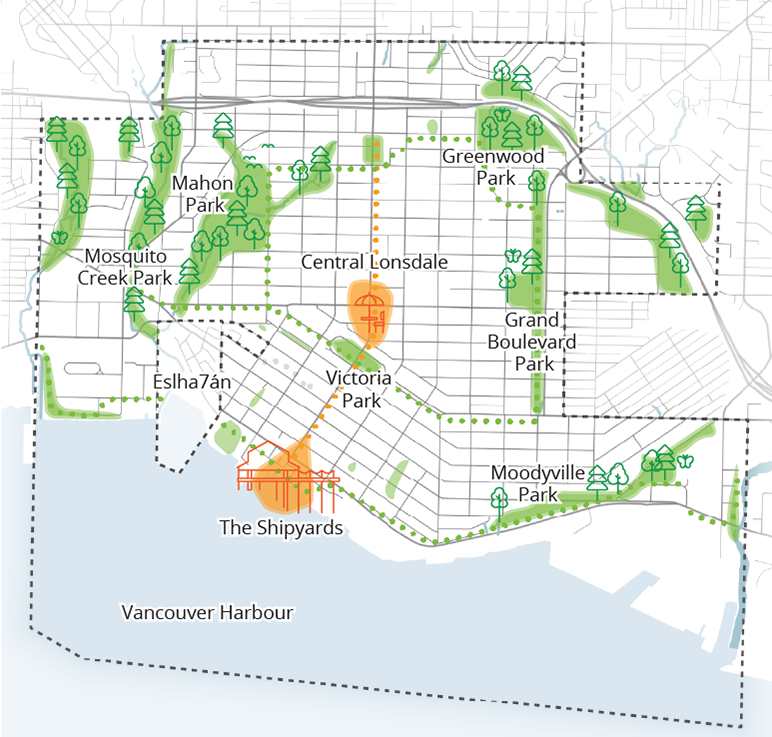 Map of the City of North Vancouver showing the municipal boundary and the Squamish Nation village site of Eslhá7an (Ustlawn). Major parks, ravines, and greenways are highlighted along with key areas such as Central Lonsdale, the Shipyards, and Vancouver Harbour.