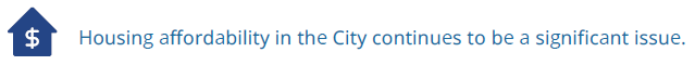 Housing affordability in the City continues to be a significant issue.