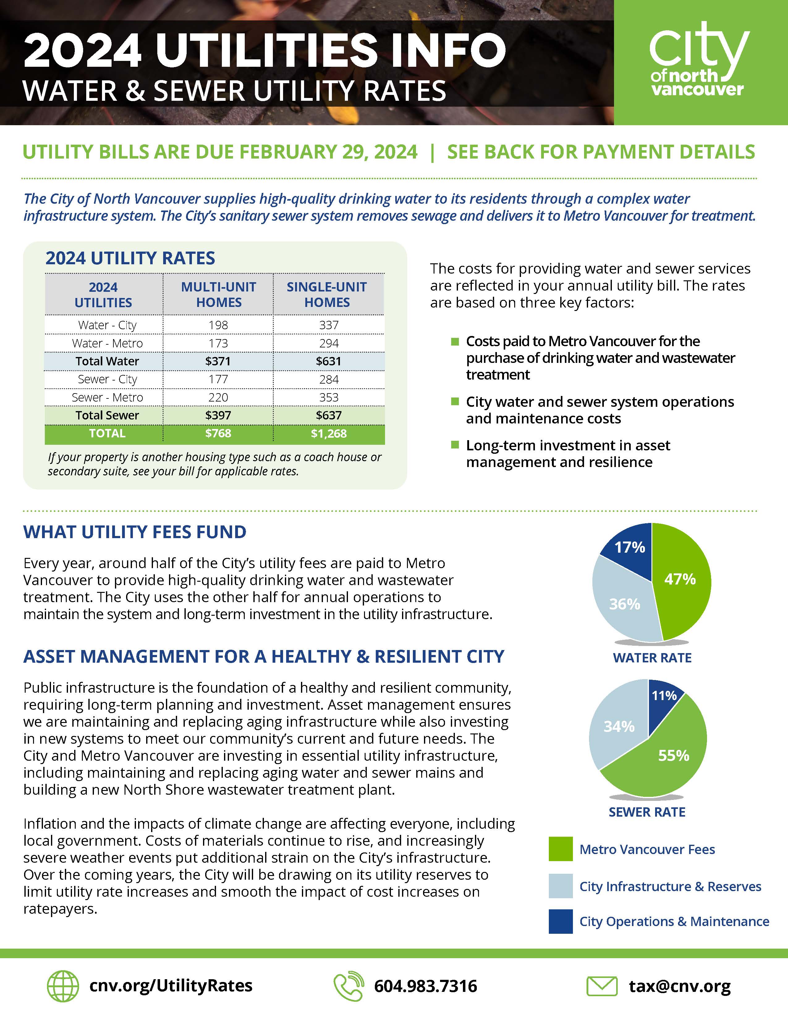 Utility Rates City Of North Vancouver   2024 Utility Bill Insert Image Page 1.ashx